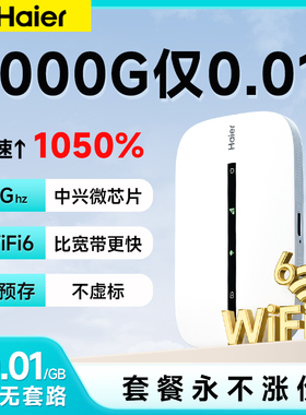 海尔随身wifi2024新款5Ghz移动无线wifi网络随身wifi无限速纯流量上网卡免插卡三网通便携车载小米wilf6神器4