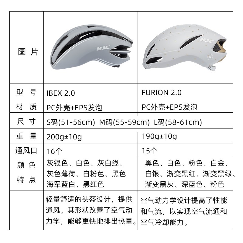 HJC专业自行车头盔 IBEX 2.0山地公路车骑行气动头盔超轻量安全帽