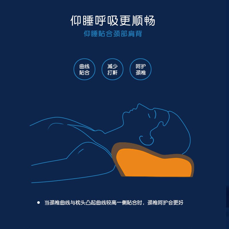 小软健康枕记h忆枕头护颈枕睡觉专用慢回弹蝶形枕头枕芯颈椎枕
